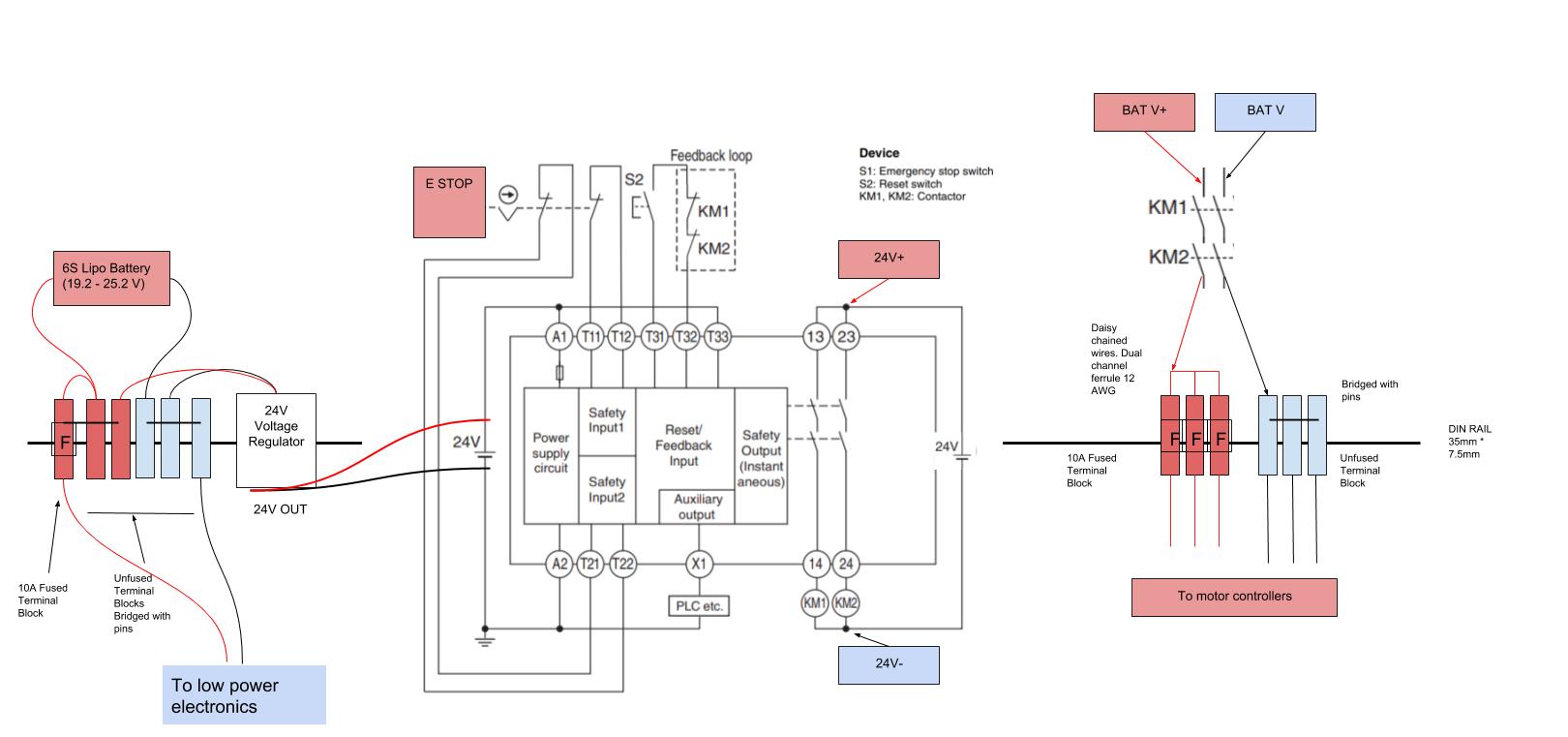 Safety Relay Diagram